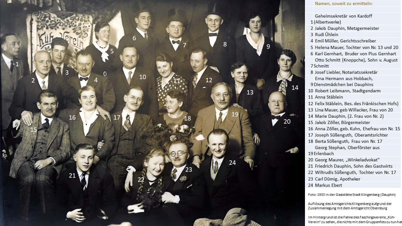 Gruppenfoto Abschiedsfeier im Gasthof "Zur Stadt Klingenberg" mit Namen