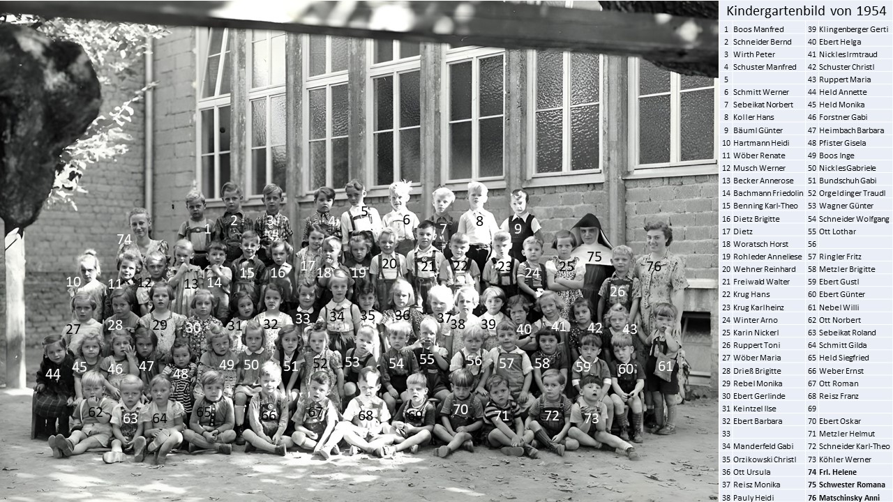 Gruppenfoto Kinderschule in Klingenberg 1954 mit Namen