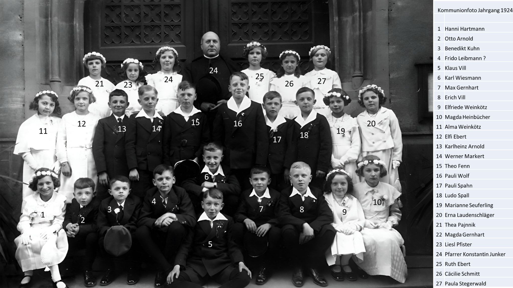 Gruppenfoto der Kommunionkinder an der Pfarrkirche St. Pankratius 1934 mit Namen