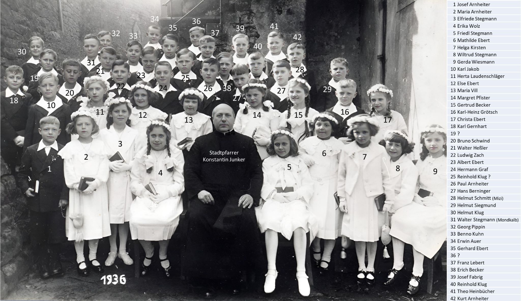 Gruppenfoto Kommunionkinder 1936 mit Namen