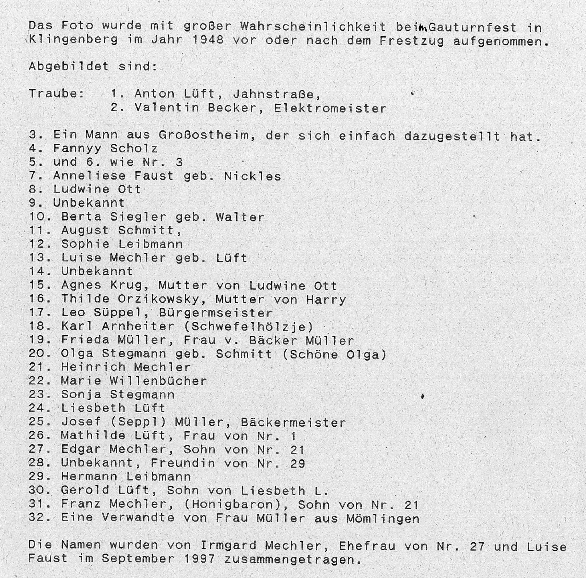 Namen und Beschriftung zum vorherigen Gruppenbild